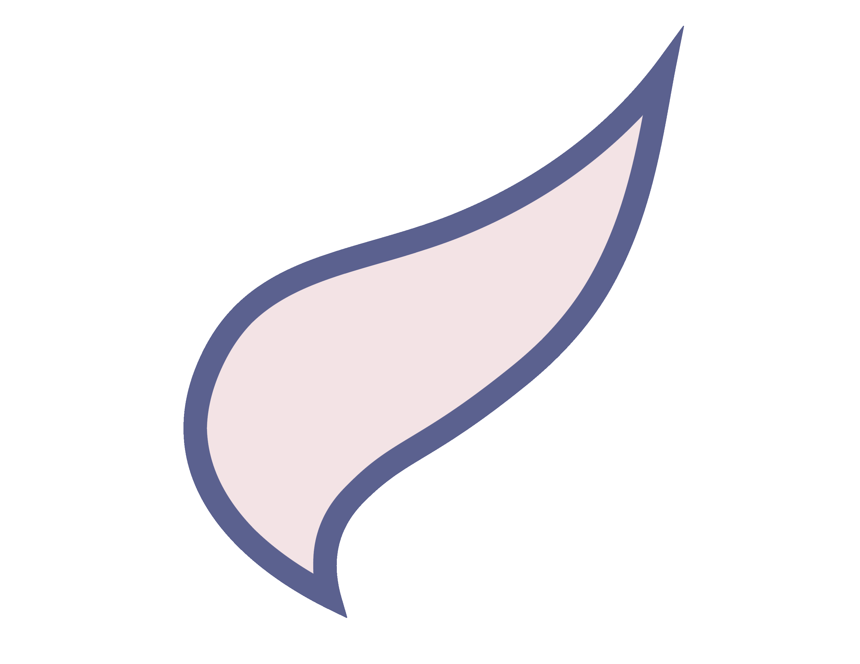 Lanolin